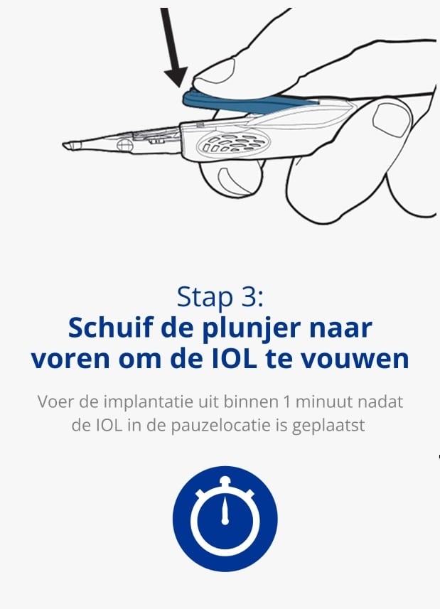 Een illustratie van een hand die het AutonoMe Delivery System vasthoudt. Een zwarte pijl wijst naar het apparaat om een duwbeweging naar beneden aan te geven. Blauw pictogram van een klok.