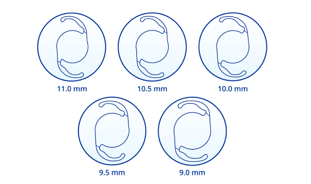 Cinco ilustraciones de la LIO Clareon de diferente tamaño de cápsula: 11, 10,5, 10, 9,5 y 9 mm.