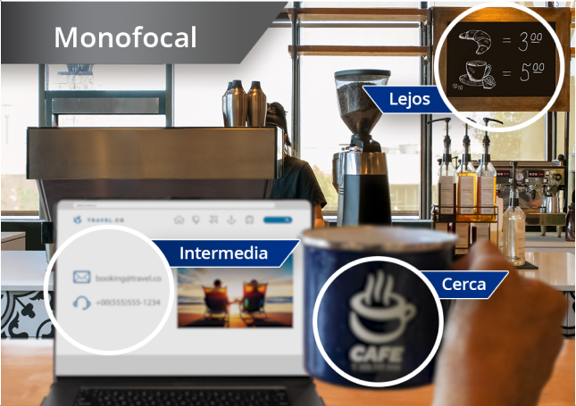 Cafetería con vista de la zona con cafeteras y otros ingredientes. Hay un ordenador portátil abierto sobre la barra y la mano de una persona que sujeta una taza de café a la derecha de la pantalla del portátil. La imagen tiene 3 círculos que magnifican diferentes aspectos de la imagen. Uno de los círculos está en la pantalla del portátil, mostrando la visión intermedia con la lente monofocal. Otro círculo está sobre la taza de café para mostrar la visión de cerca con la lente monofocal. El último círculo está sobre el cartel del menú de la cafetería, para mostrar la visión de lejos con la lente monofocal.