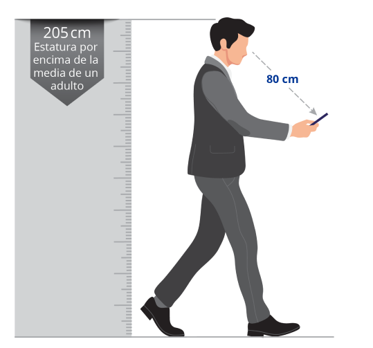Ilustración de un hombre mirando la pantalla de su teléfono. La distancia de sus ojos a la pantalla del teléfono es de 80 cm. Una regla gris con un texto que dice “205 cm. Altura de un adulto superior a la media” situada tras el hombre para mostrar su altura.