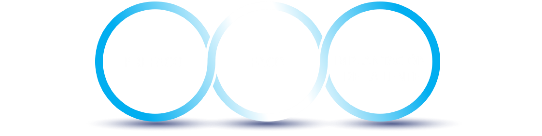 3 círculos azules interconectados. Dentro del primero, el texto dice “Pre Faco.” Dentro del círculo del medio, el texto dice “Faco.” Dentro del último círculo, el texto dice “Inyección de LIO.”