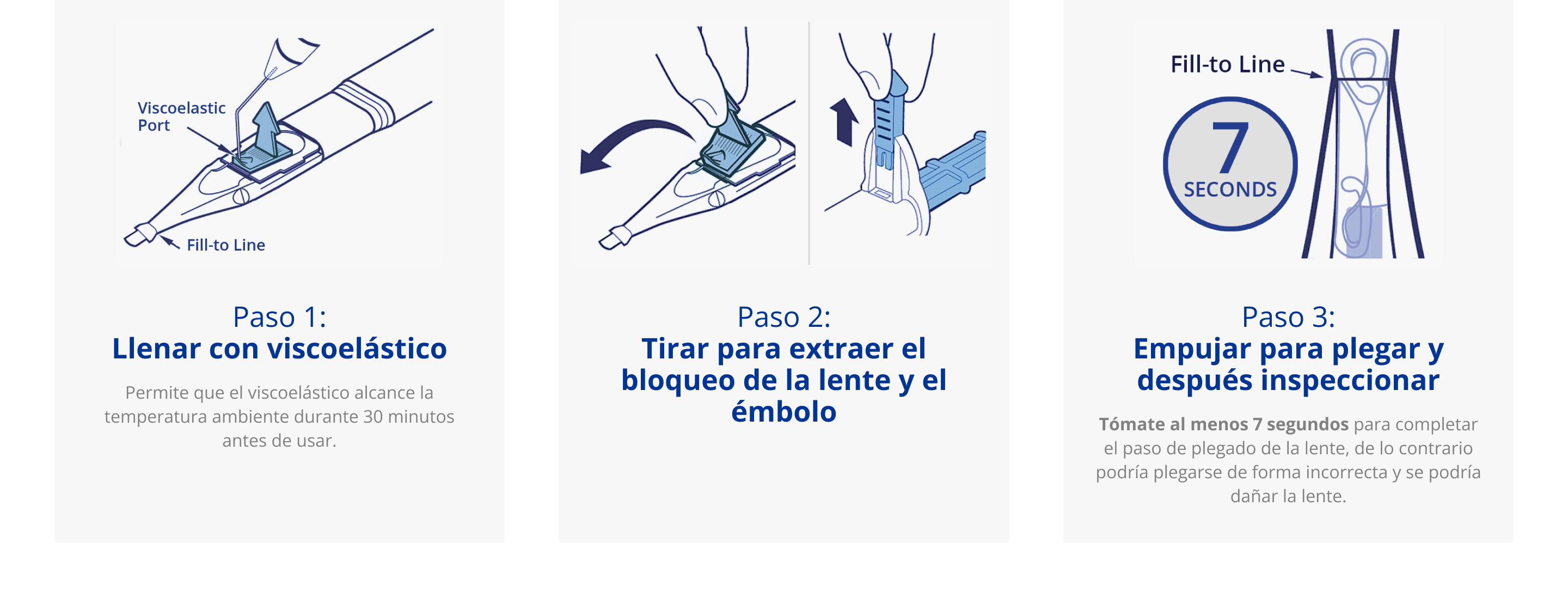 Ilustración del primer paso de la preparación de implante con UltraSert. Una flecha azul apunta hacia el puerto viscoelástico a través del cual se está llenando UltraSert con viscoelástico. Una segunda flecha negra apunta hacia la punta del dispositivo con texto que dice “Llenar hasta la línea." Dos ilustraciones del segundo paso de la preparación del implante con el dispositivo UltraSert. La imagen de la izquierda tiene una mano tirando del tope de la lente en un dispositivo UltraSert. La imagen de la derecha tiene una mano sacando el émbolo de un dispositivo UltraSert. Ilustración del tercer paso de la preparación del implante con dispositivo UltraSert. Empujar para plegar, después inspeccionar. Una flecha azul  apunta hacia el dispositivo con un texto que dice “Llenar hasta la línea”. A la izquierda del sistema inyector precargado UltraSert hay un círculo grande azul con texto que dice “7 segundos” para destacar que son necesarios por lo menos 7 segundos para completar este paso de plegado de la lente.