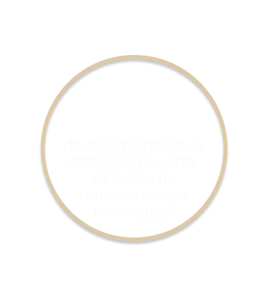 7,2% and text icon