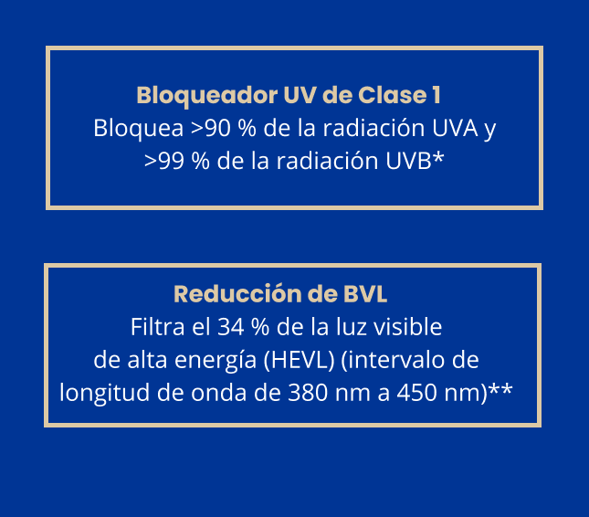 text on dark blue background