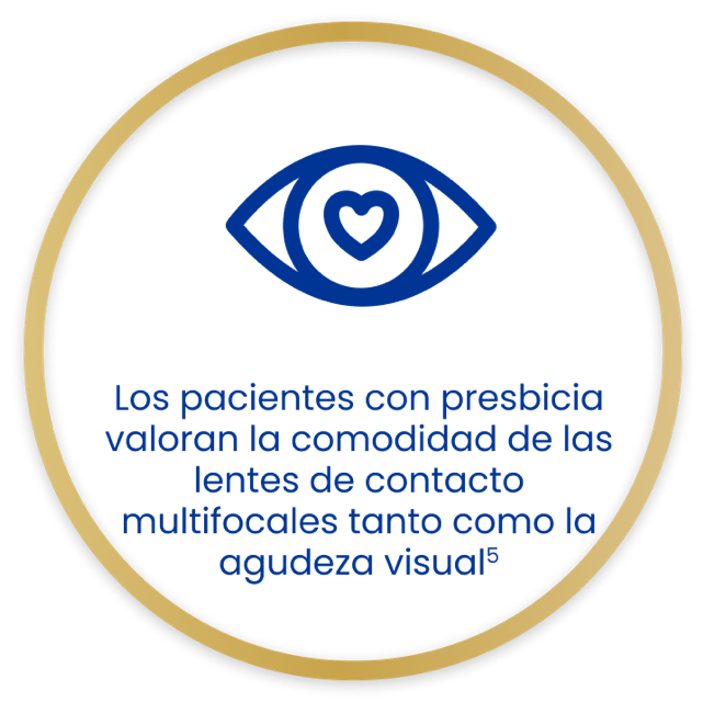 Text in gold circle and eye icon