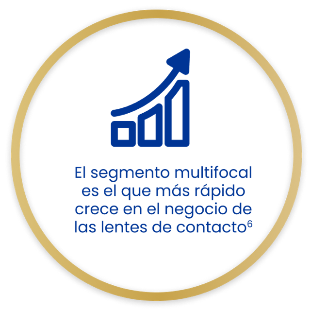 Text in gold circle and graph icon