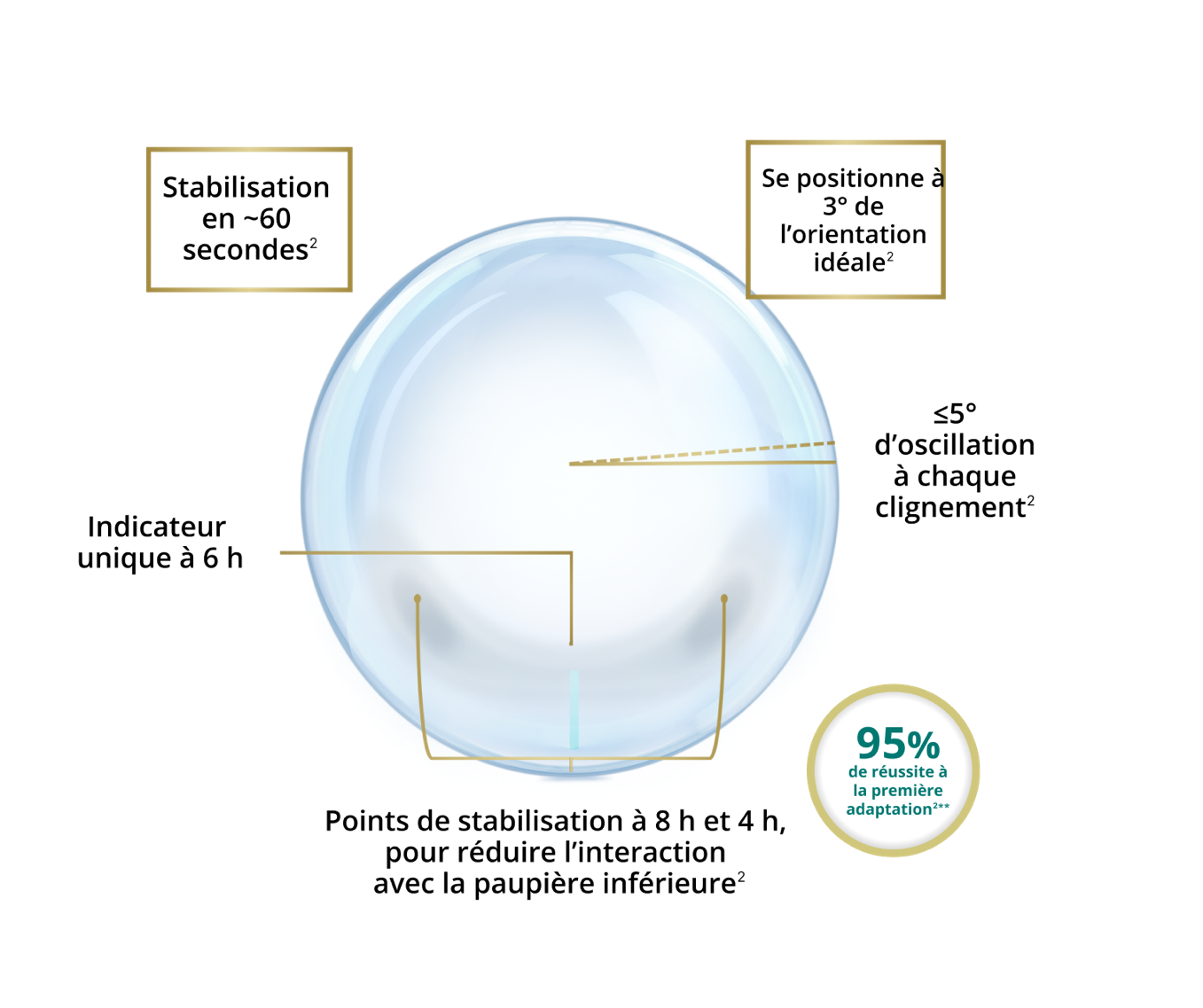 PRECISION BALANCE 8|4