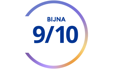 Cirkelgrafiek met de tekst “Bijna 9/10”