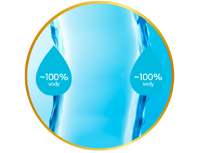 Povrch čočky s téměř 100% vody na povrchu