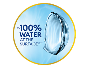 Contact lens with nearly 100% water at the surface