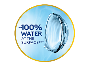 Cushion of Water Graphic