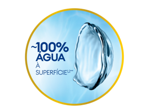 Superfície da lente com cerca de 100% de conteúdo de água à superfície