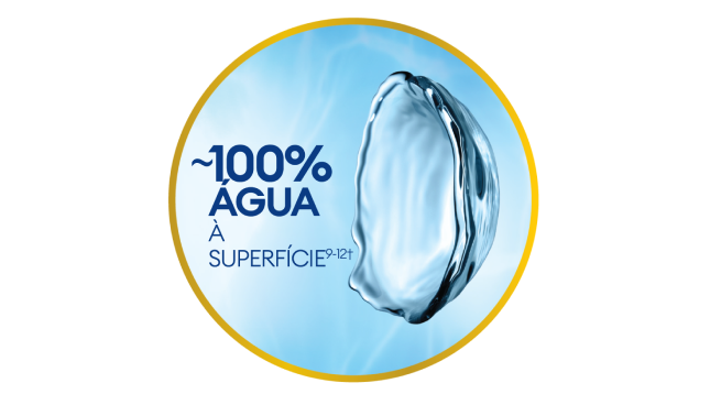 Superfície da lente com cerca de 100% de conteúdo de água à superfície