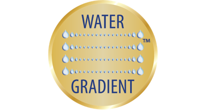 Logo technologie Water Gradient