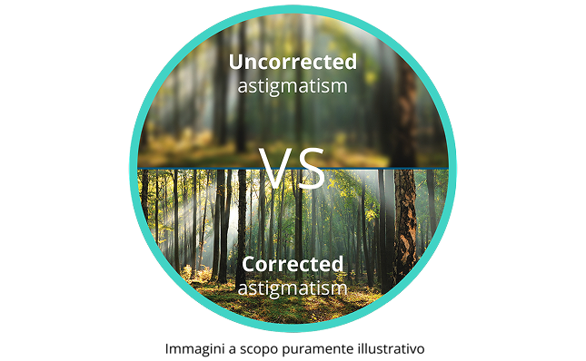 Vista sfocata della foresta con astigmatismo rispetto alla visione nitida della foresta con astigmatismo corretto