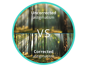 Corrected Comparison of Vision with Astigmatism