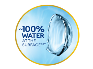 contact lens with nearly 100% water at the surface