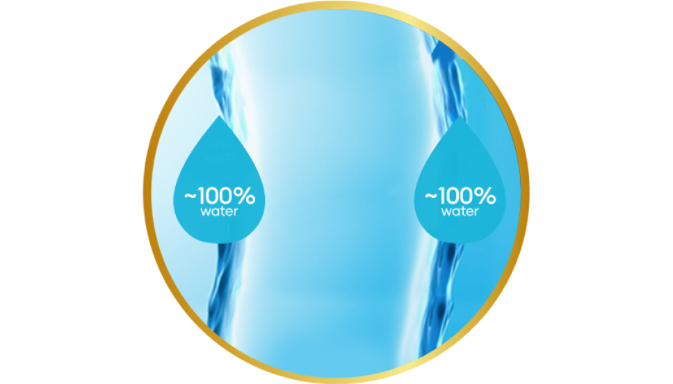 Lens met bijna 100% water aan de oppervlakte