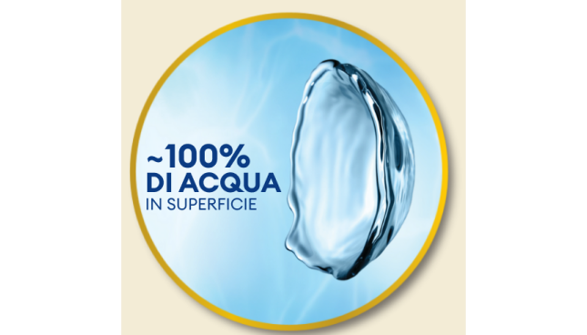 Superficie della lente con quasi il 100% di acqua in superficie