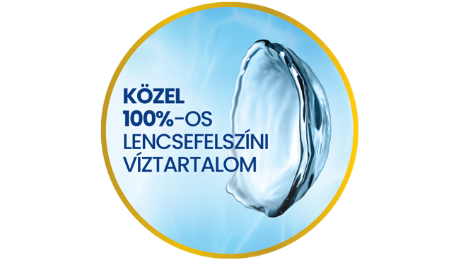 Közel 100%-os lencsfelszíni viztartalmú kontaktlencsék