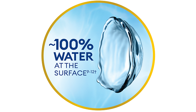 Povrch čočky s téměř 100% vody na povrchu